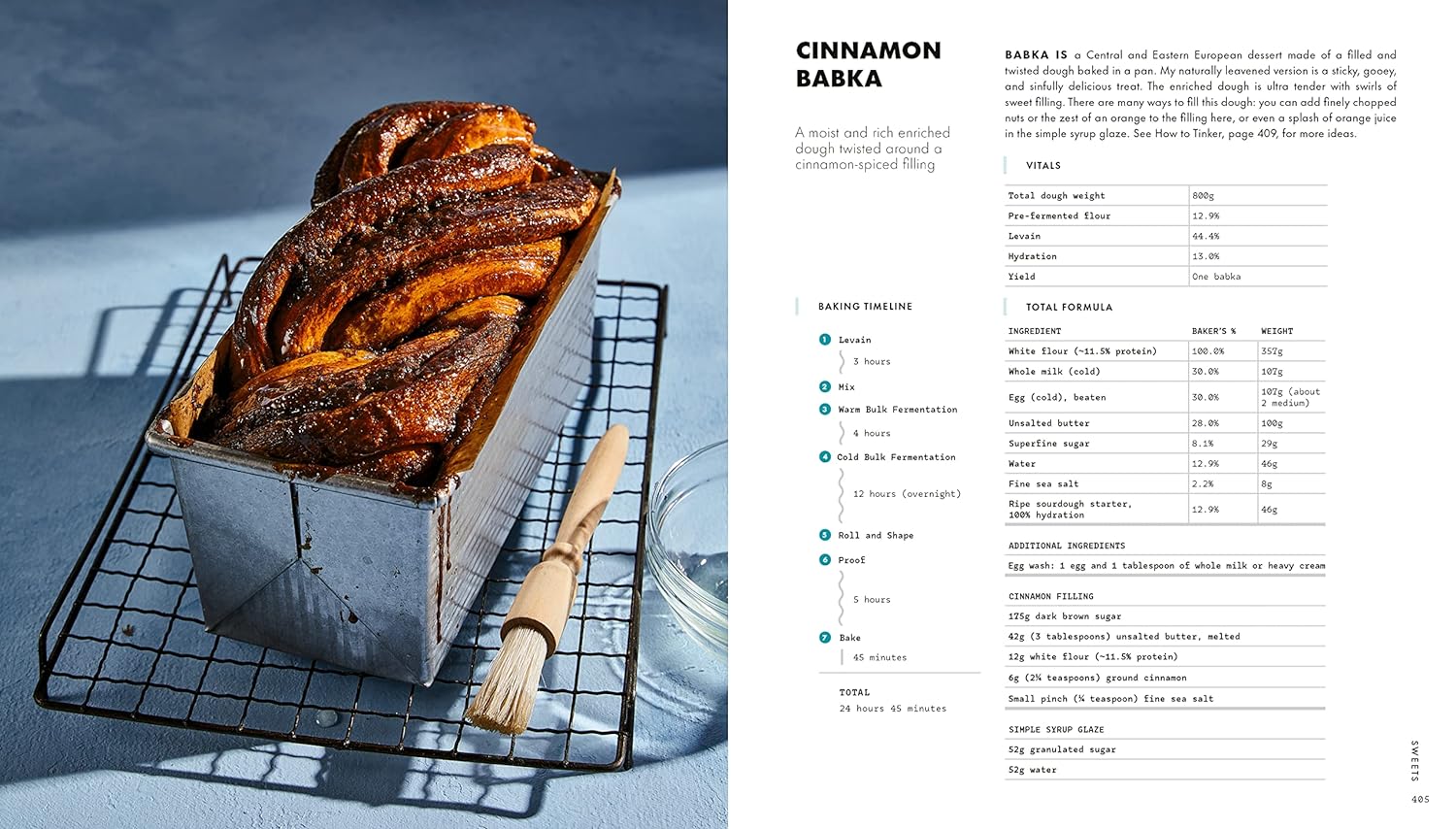 THE PERFECT LOAF -- THE CRAFT + SCIENCE OF SOURDOUGH BREADS, SWEETS + MORE